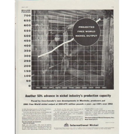 1957 International Nickel Ad "Projected Free World Nickel Output"
