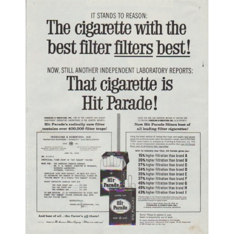 1958 Hit Parade Cigarettes Ad "It Stands To Reason"