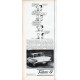 1961 Ford Falcon Ad "Linus"