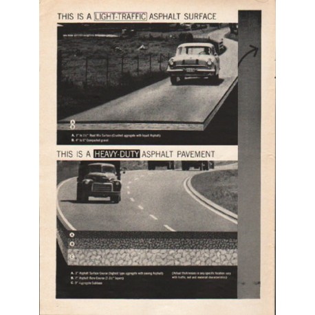 1962 The Asphalt Institute Ad "the road requirement"