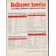 1976 Pontiac Ad "Rediscover America" ~ (model year 1976)