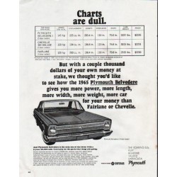 1965 Plymouth Belvedere Ad "Charts are dull" ~ (model year 1965)