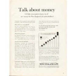 1961 New England Mutual Life Insurance Ad "Talk about money"