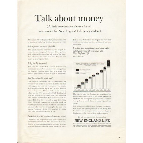 1961 New England Mutual Life Insurance Ad "Talk about money"
