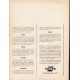 1962 United Air Lines Ad "12 short (and fascinating) stories from our mailbag"
