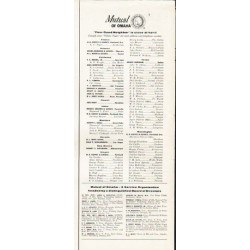 1962 Mutual of Omaha Insurance Company Ad "Again in 1961"